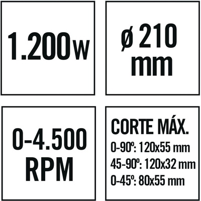 Ingletadora Ratio Iri200nm